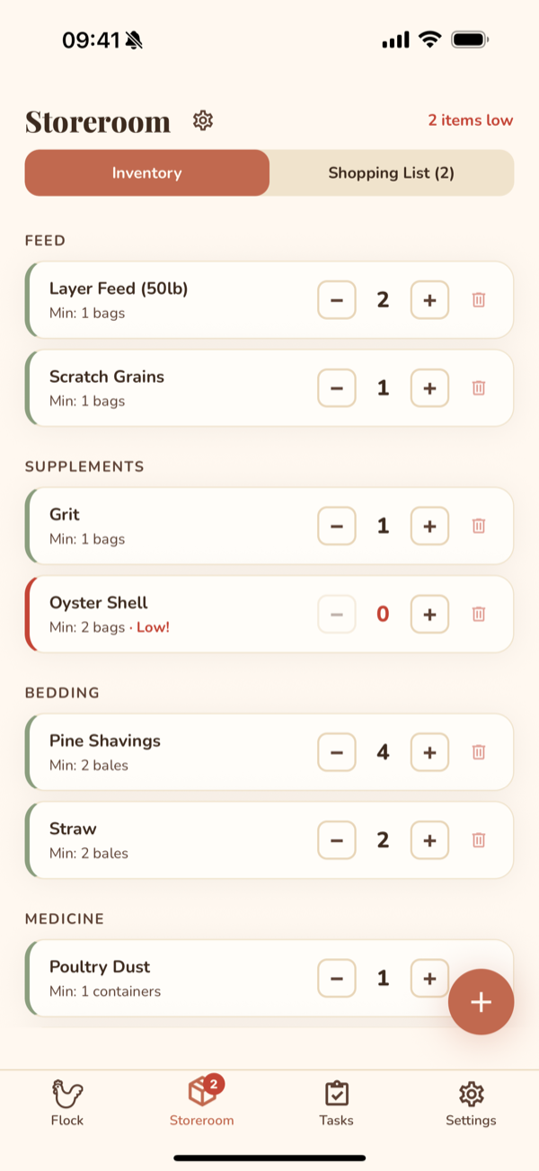 Storeroom inventory with low-stock alerts and a shopping list of two items